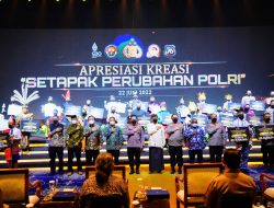 Daftar Pemenang Apresiasi Setapak Perubahan Polri