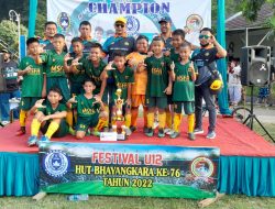 Festival Turnamen Sepak Bola Anak U12 “HUT Bhayangkara Ke- 76” Tahun – 2022 Untuk Regenerasi Tingkat ASCM