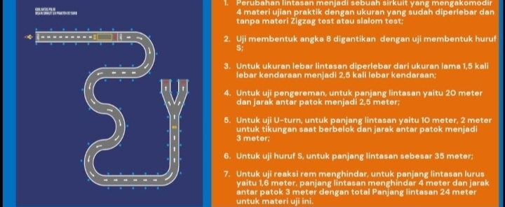 Kata Masyarakat soal Lintasan Baru Ujian Praktik Pembuatan SIM C: Lebih Mudah