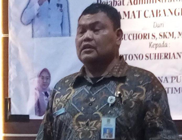 Camat Cabangbungin Saat di Konfirmasi Wartawan Malah Dapat Ancaman