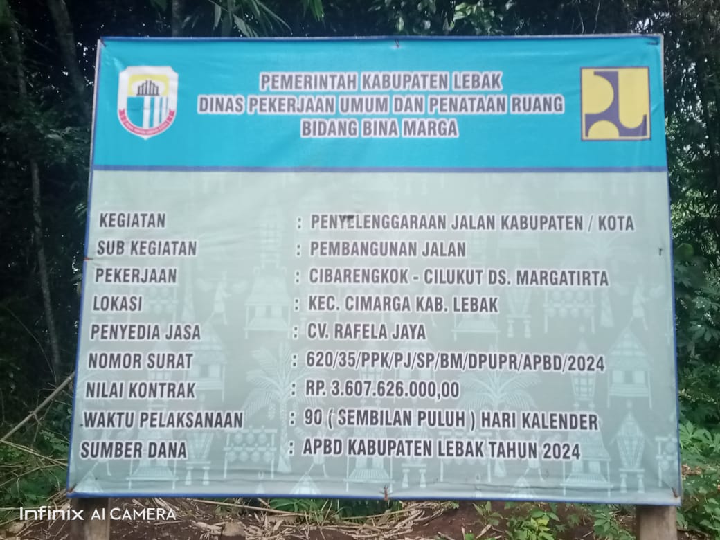 Kondisi Pembangunan Jalan Pagu 3 M Buruk pasca PHO, Forwatu Banten: Kita ambil Langkah Hukum pasca Aksi!