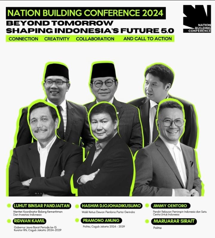 Relawan Pemimpin Indonesia (RAPI) Menggelar kegiatan dengan mengusung temu Beyond Tomorrow – Shaping Indonesia’s Future 5.0