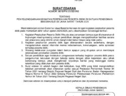 Surat Edaran Kebijakan Gubernur Jawa Barat Tentang Larangan Kegiatan Sekolah